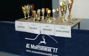 les récompenses pour les vainqueurs